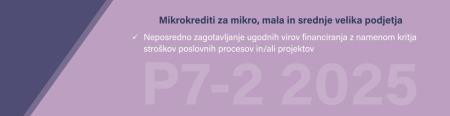 Mikrokrediti 2025