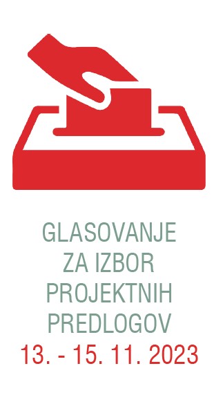 Glasovanje