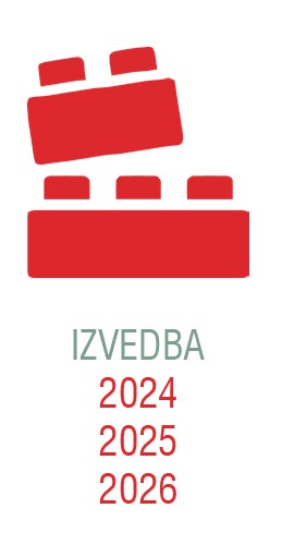 Izvedba