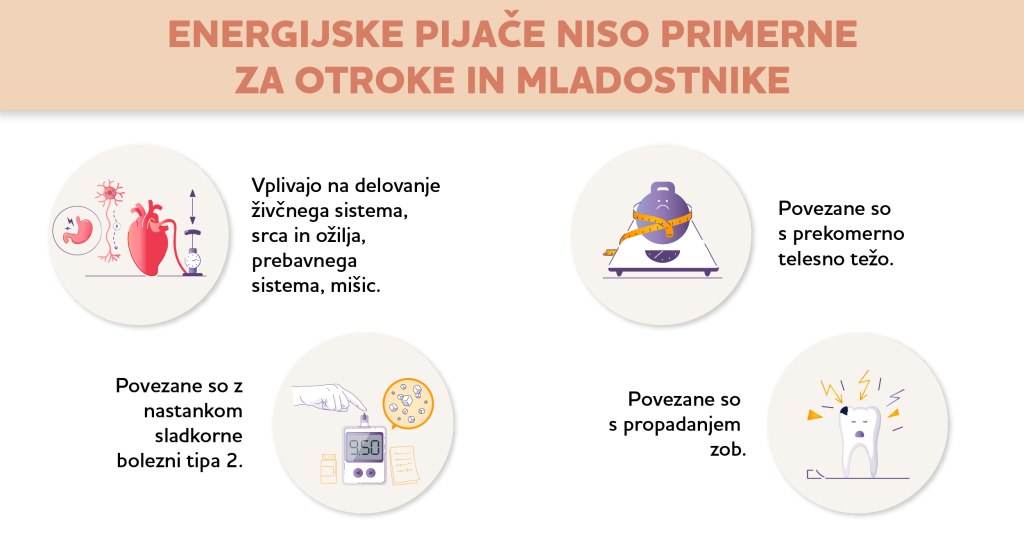 Energijske pijače - nevarnost